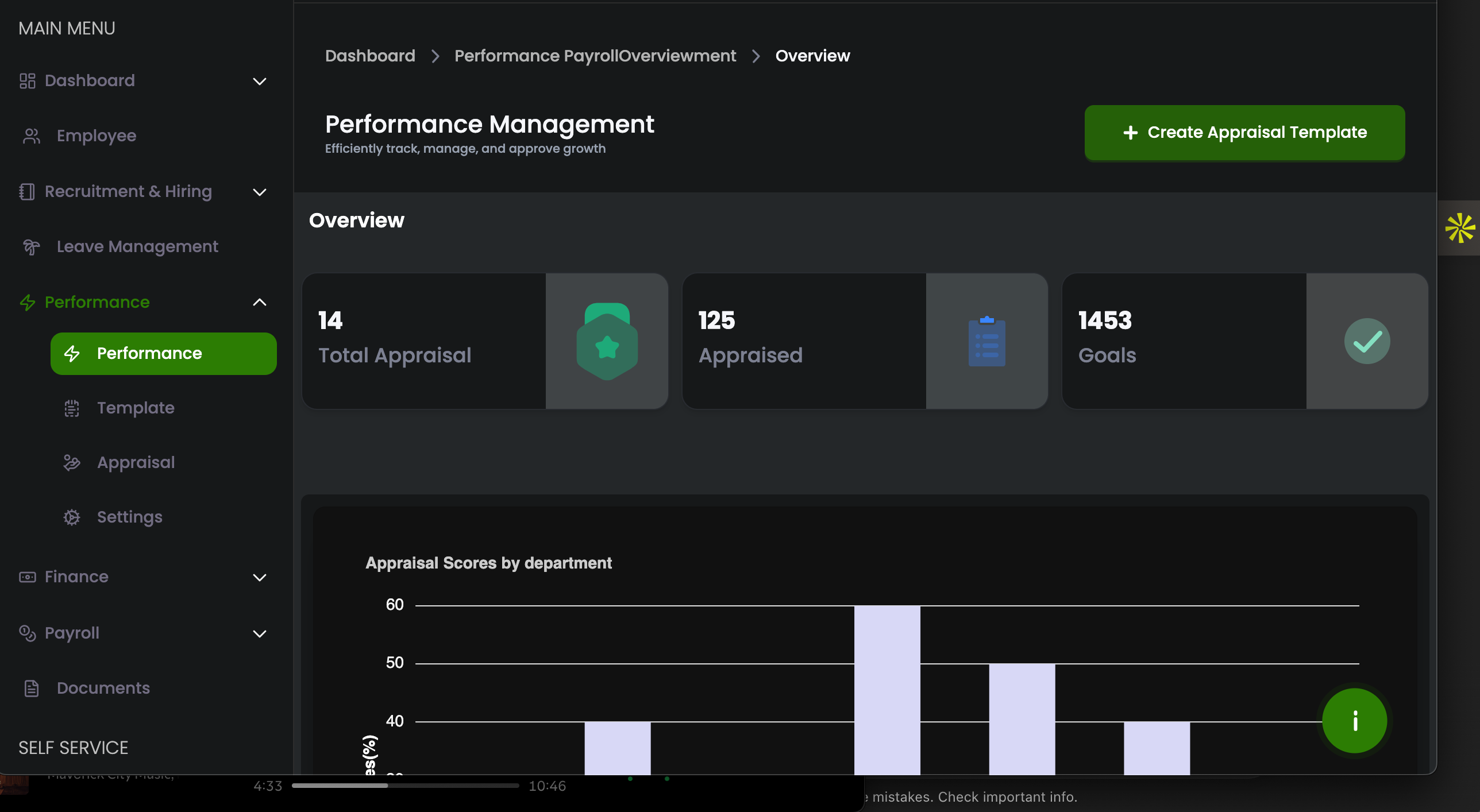 How LeadstackHR Is Powering Workforces Across Port Harcourt