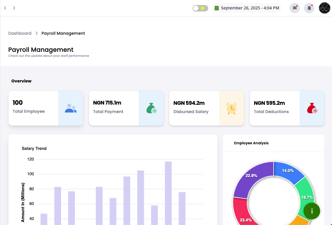 Free Payroll Software in Botswana
