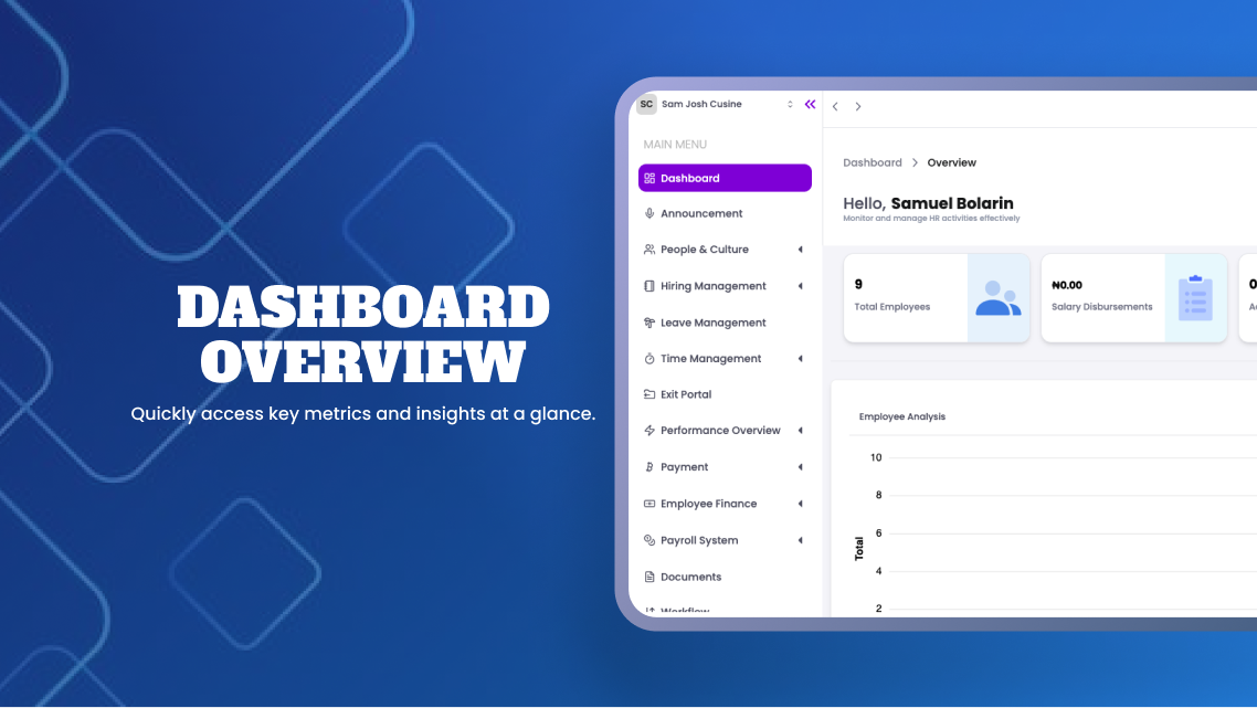 Best 4 HR and Payroll Software in Festac Town, Lagos State, Nigeria