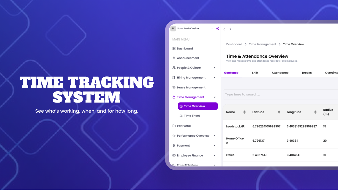 Best 3 HR and Payroll Software in Ikoyi, Lagos State, Nigeria