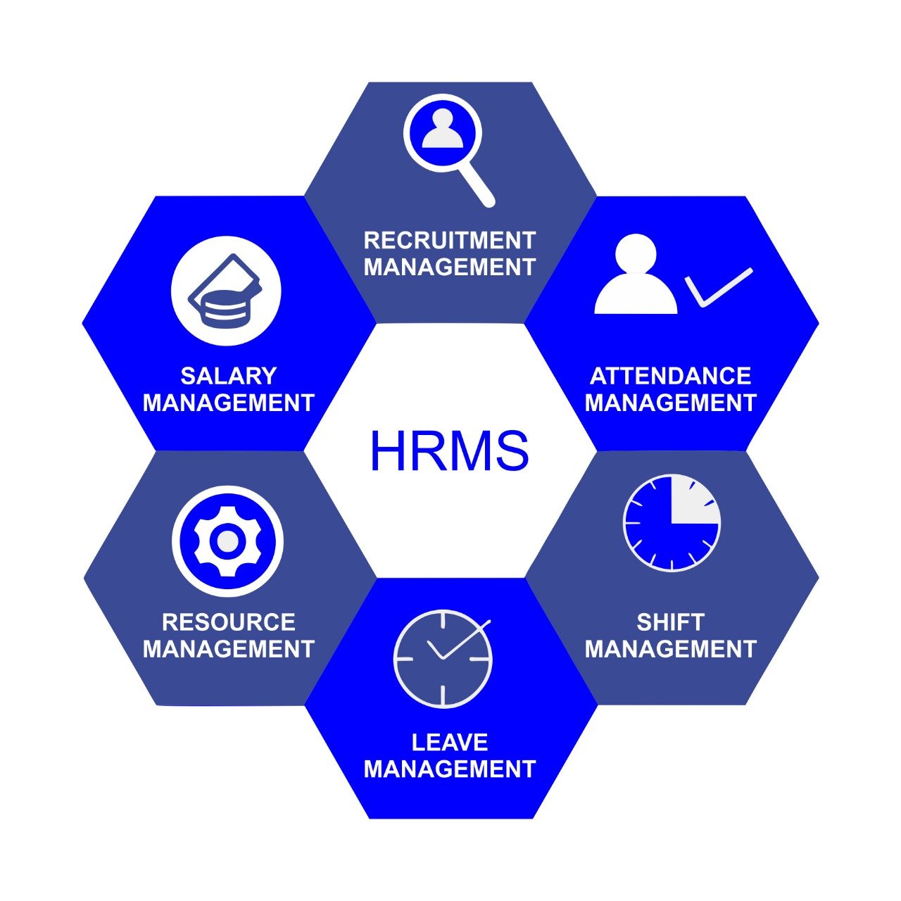 Best HR & Payroll Software for Nigerian SMEs in 2026